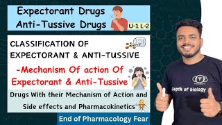 Expectorant and Antitussive  Classification of Expectorant and Antitussive  Pharmacology [upl. by Specht]