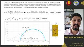 ExercíciosCap 11 EX2  Resistência areia por triaxial CD e cisalhamento direto [upl. by Pelagia]