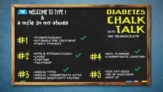 Chalk Talk 5 Sick Day Rules Use of Glucagon [upl. by Sanburn]