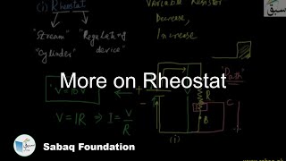 More on Rheostat Physics Lecture  Sabaqpk [upl. by Greenwood12]