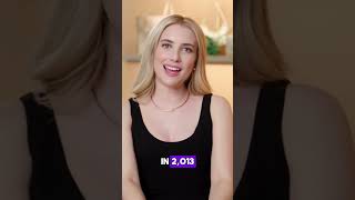 Do you know about Emma Roberts dating historycelebrity emmaroberts [upl. by Alemak]