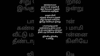 Intha Theeratha Aaratha Perasaiku💫❤️ Song lyrics in tamil whatsapp status shorts viral trending [upl. by Ahsinat]