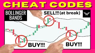 ULTIMATE Bollinger Bands Trading Course INSANELY ACCURATE [upl. by Ordisy770]