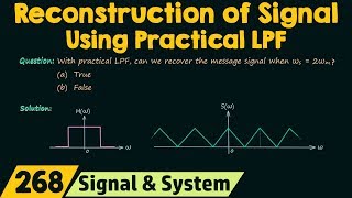 Reconstruction of a Signal Using Practical LPF [upl. by Scarface]