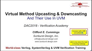 Virtual Method Upcasting amp Downcasting And Their Use In UVM [upl. by Reerg]