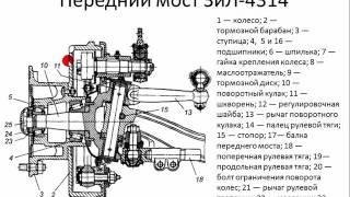 Ходовая часть [upl. by Downes186]