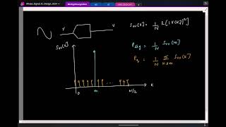 Lecture 31 Recap DFT of a sinusoid Signal on a bin Signal not on a bin Spectral leakage [upl. by Hyrup122]