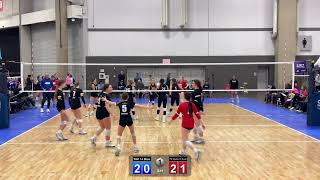 TAV 14 Blue Vs TW Skyline 14 Royal Gold Set 1 [upl. by Accebar776]