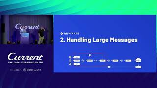 Using Kafka Streams to Build a Data Pipeline for the Hospitality Industry Revinate  Current 24 [upl. by Nnorahs]