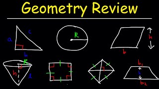 Geometry Introduction  Basic Overview  Review For SAT ACT EOC Midterm Final Exam [upl. by Hsitirb]