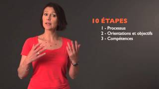 Les bases de l ISO 9001 [upl. by Aloisia]