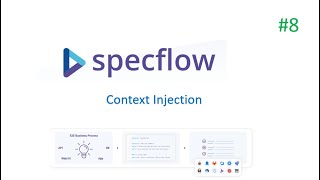 Part 8  Specflow tutorial  Context Injection [upl. by Reinaldos]