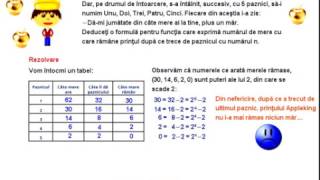 Deducerea formulei unei functii [upl. by Suzzy]