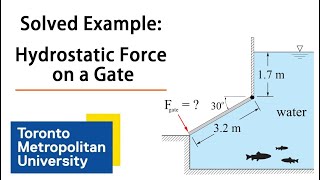 Solved Fluid Mechanics Problem Hydrostatic Forces on a Gate [upl. by Batish]