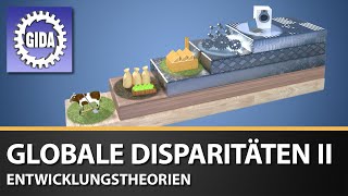 Trailer  Globale Disparitäten II  Entwicklunstheorien  Biologie  Schulfilm [upl. by Releehw]