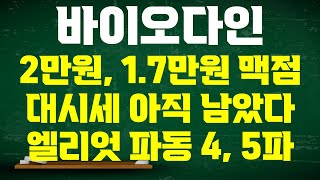 바이오다인 주가전망 맥점 2만원 17000원 최적의 매수타점 공개 대시세 아직 남았다 엘리어트파동 4파와 5파 남은 상황 단기 3개월 장기 5년 [upl. by Divine]