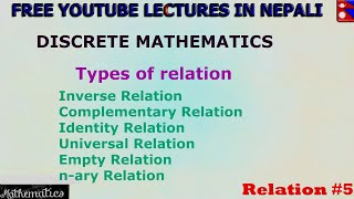 5 Relation Types of Relation [upl. by Ahsekyw865]