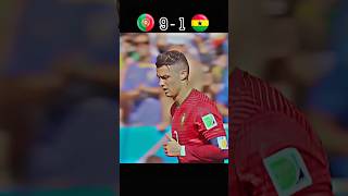 🇵🇹Portugal vs 🇬🇭Ghana 2014 Fifa World Cup 🏆 [upl. by Anela]