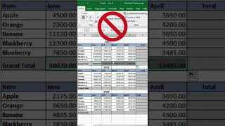 Calculate Value Multiple Columns 🗓‼️exceltips excelshortcuts exceltricks shots [upl. by Nyroc]