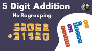 5 Digit Addition  Column Addition  No Regrouping [upl. by Hettie]