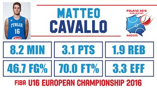 Matteo Cavallo  Highlights  2016 FIBA U16 European Championship [upl. by Annoel]