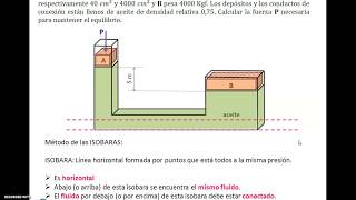 Isobaras Ejercicio NÂº2 y NÂº5 TP NÂº2 [upl. by Haskel]