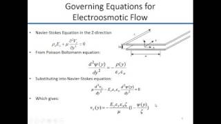 HE218 Introduction to microfluidics Electroosmotic flow [upl. by Keon]