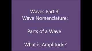 WAVES 3 The Structure Of Transverse and Longitudinal  Compression Waves EXPLAINED [upl. by Tamanaha]