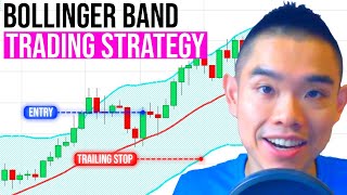 Bollinger Bands Trading Strategy How to Trade it Like a PRO [upl. by Mendez]