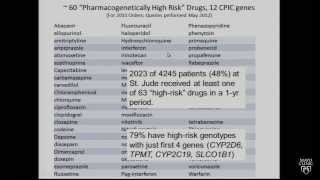 Implementation of Preemptive Clinical Pharmacogenetics [upl. by Anuahs]