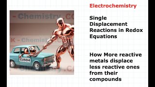 Electrochemistry Finally Explained Single displacement reaction in Redox Equations SABIS [upl. by Airekat]