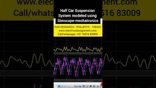 phd research thesis electricalexpert projects [upl. by Jenne]