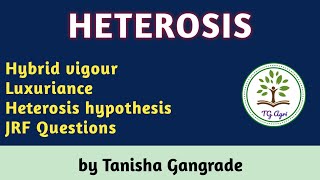 Heterosis Breeding। Hybrid Vigour। Luxuriance । Heterosis Hypothesis। by Tanisha Gangrade [upl. by Claribel818]