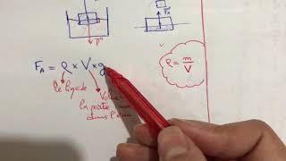 Tronc commun  explication de poussée darchimede cours [upl. by Verina]