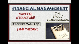 Lecture85CA IPCCIntermediate Financial Management Capital StructureVII [upl. by Wernsman]