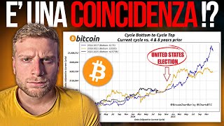 🚨BITCOIN E TREMENDAMENTE SIMILE 🚨 ANDRA come nei CICLI SCORSI  📊 Crypto NEWS [upl. by Einttirb491]