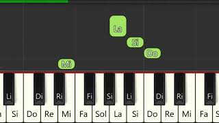 👉 COMO TOCAR Para Elisa de Beethoven 👌 Tutorial para Piano  Fur Elise  FACIL [upl. by Naujud385]