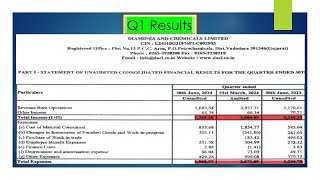 Diamines And Chemicals Result Today  DIAMINESQ Latest Result  Diamines And Chemicals Q1 Result [upl. by Oskar]