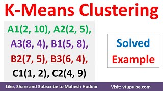 K Means Clustering Algorithm  K Means Solved Numerical Example Euclidean Distance by Mahesh Huddar [upl. by Gan]