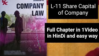 C11 Share Capital of Company Nature and form of Capital  Alteration of share capital in Hindi [upl. by Ffirahs]