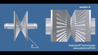 CVT JAPANESE UMBRELLA Belt variator by Artamonoff Technologies [upl. by Dollie]