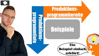 Produktionsprogrammbreite und Produktionsprogrammtiefe erklärt [upl. by Stanwinn565]