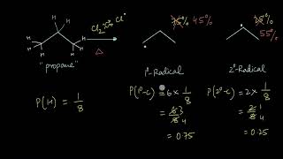 Pre Algebra Help from MathHelpcom  Dividing Fractions [upl. by Jalbert602]