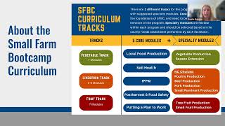 Small Farm Bootcamp Webinar [upl. by Redep]