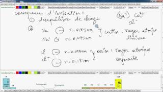 Secondaire 4 Québec science ST STE SCP40122 Les ions les cations et les anions [upl. by Azaleah608]