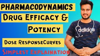 Drug Efficacy amp Potencydifference between efficacy amp potency Dose Response Curves [upl. by Ilhsa]