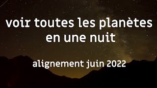 Comment voir toutes les planètes en une seule fois [upl. by Naicad897]