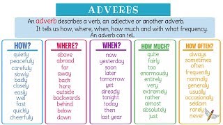 Super Easy Examples of Adverbs in English Grammar [upl. by Adnamar]