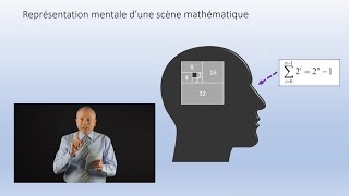 Ceci nest pas un nombre  introspection mathématique [upl. by Tombaugh]