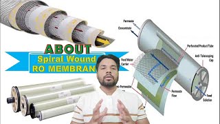 Reverse Osmosis Membrane  about the spiral wound ro membrane  Spiral RO membrane  RO plant ele [upl. by Eenahs]